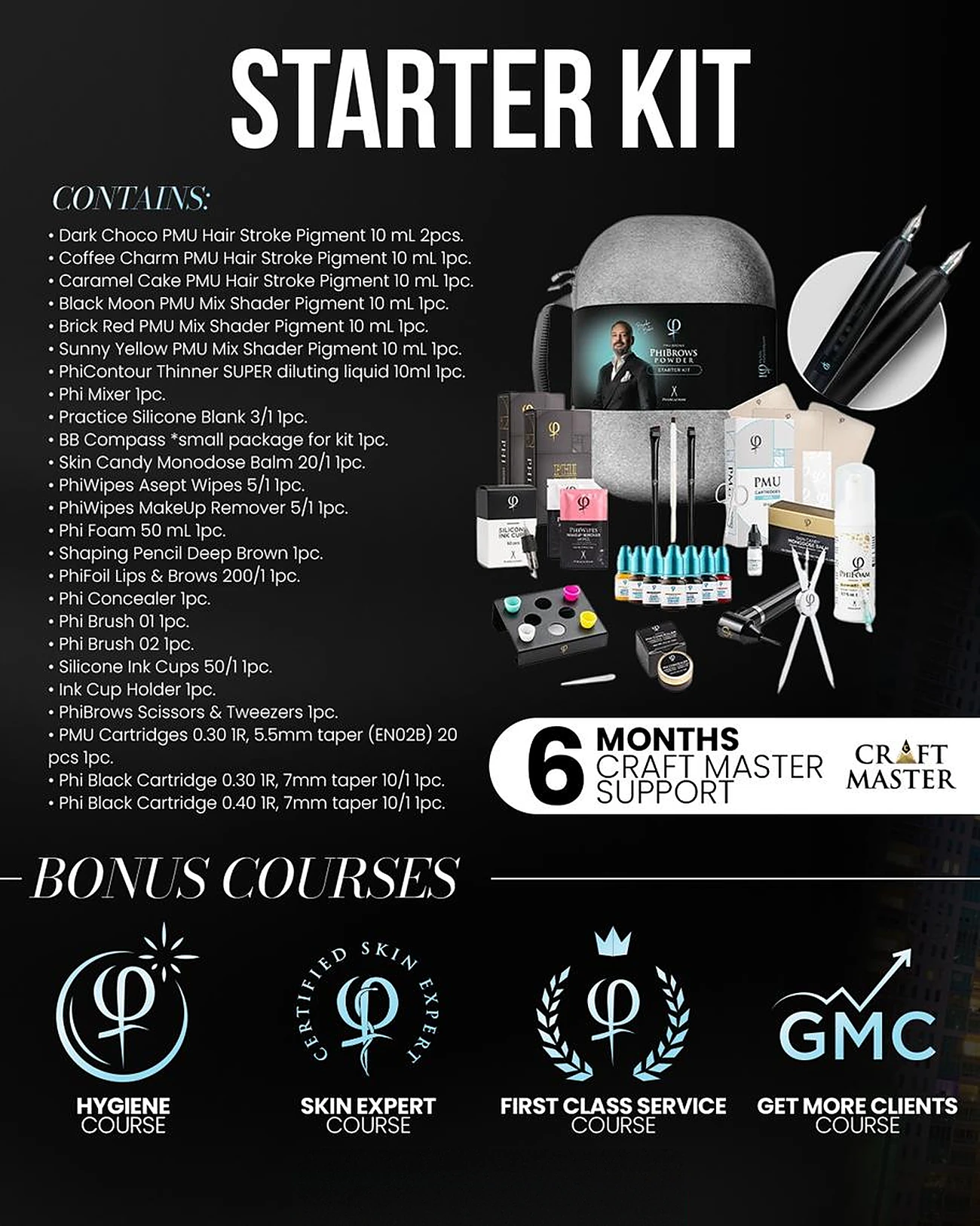 Starter Kit PowderBrows con pigmentos, accesorios y material de formación